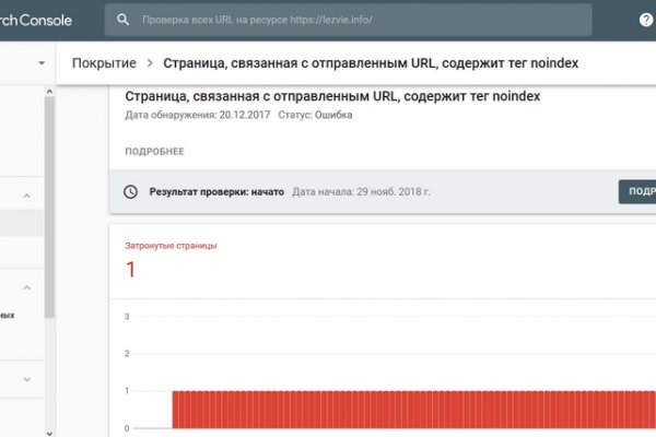 Кракен купить порошок
